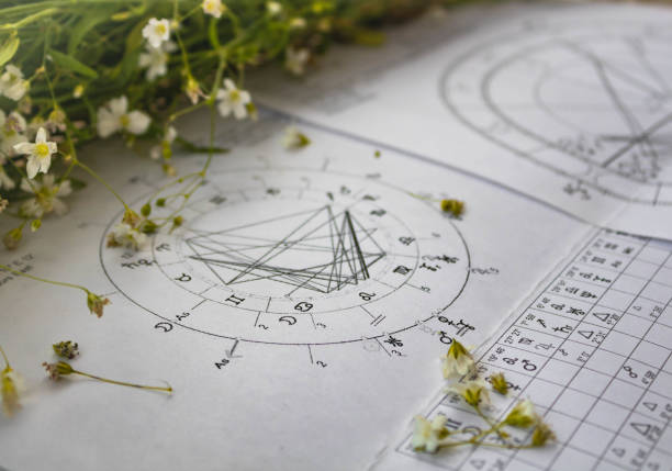 The Best Online Astrology Readings in Katy TX