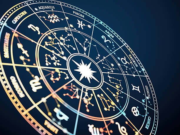 Astrologer Online Consultation with Less Fees in Montreal QC