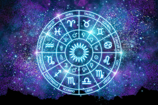 Online Astrologer Consultation in Calgary AB