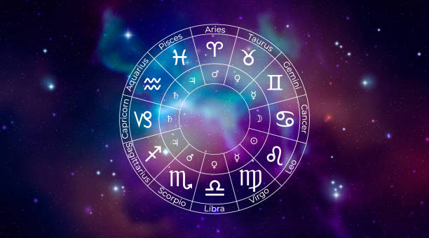 Chat and Talk with Best Online Astrologer in Canada