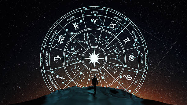 Astrology Readings Online in Vancouver BC