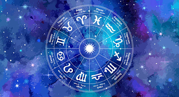 Affordable Online Astrology Readings Near Brampton ON