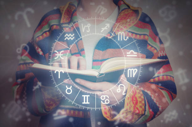 Astrology Readings Online in Sugar Land Texas
