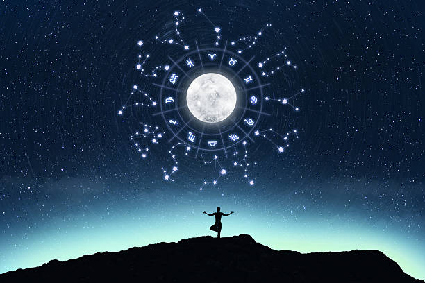 San Angelo Texas Online Astrology Consultation
