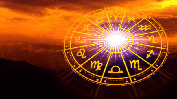 2026 Shubh Muhurat for Opening a New Business