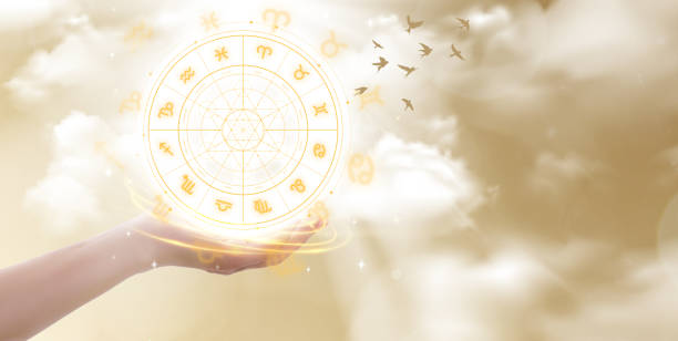 Auspicious Date and Timing for Opening New Business in 2026