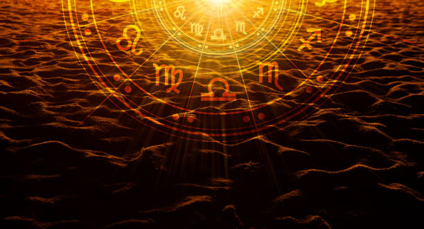 Good Date and Time for Opening Shop or Office in April 2026