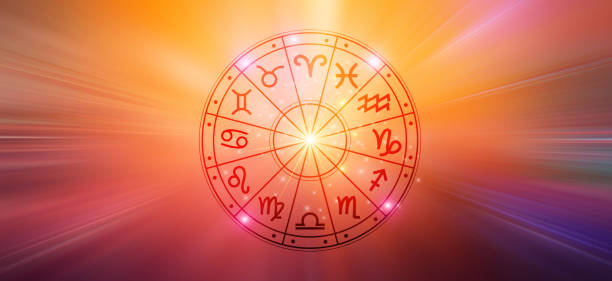 Best Shubh Muhurat for Starting New Business in April 2026