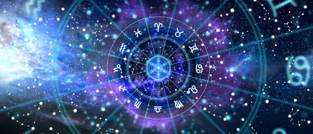 Shubh Muhurat in April 2026 To Perform Auspicious Tasks