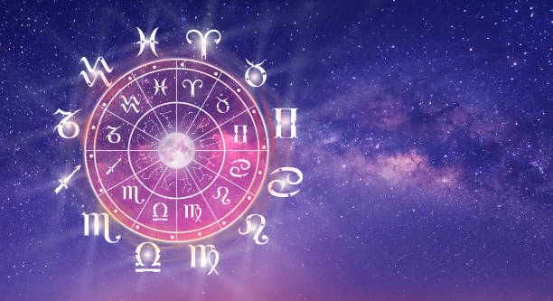 Shubh Muhurat for Starting New Business or shop in April 2026