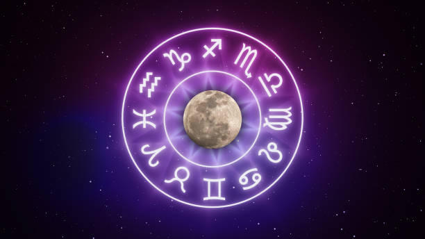 Griha Pravesh Muhurat in April 2026 Auspicious Dates and Timings