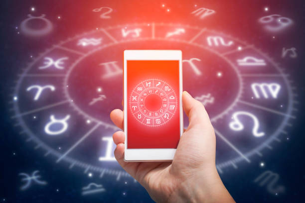 Auspicious Housewarming Dates in Year 2026 And 2027