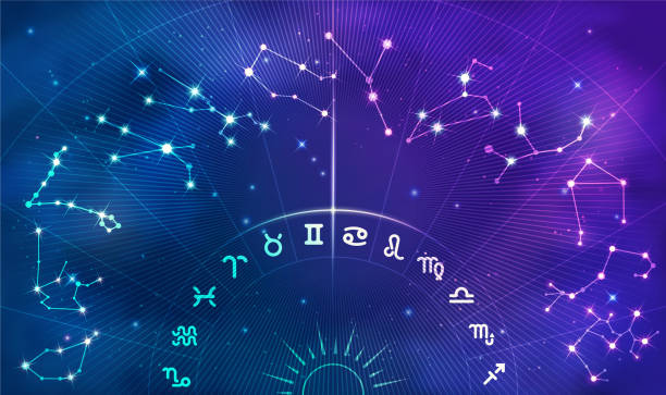 Auspicious Dates and Timings for Gruha Pravesh in 2026