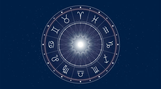 Auspicious Dates and Timings for Housewarming in April 2026