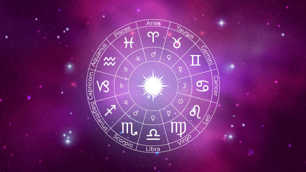 Manufacturing Business Astrology