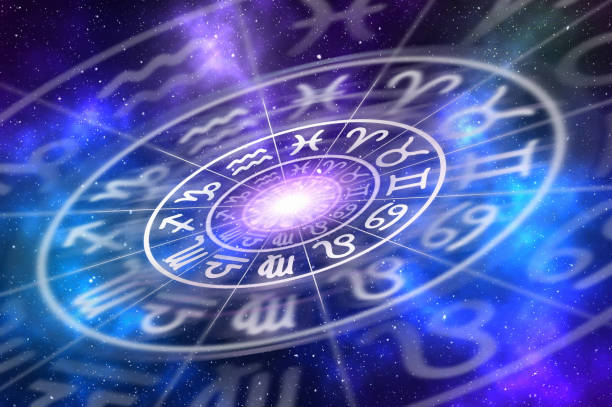 Astrological Combinations for Doing Successful Business