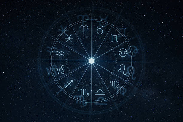 What Combination is Seen for a Business in Vedic Astrology