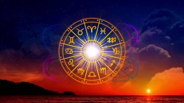 Business Yog in Astrology