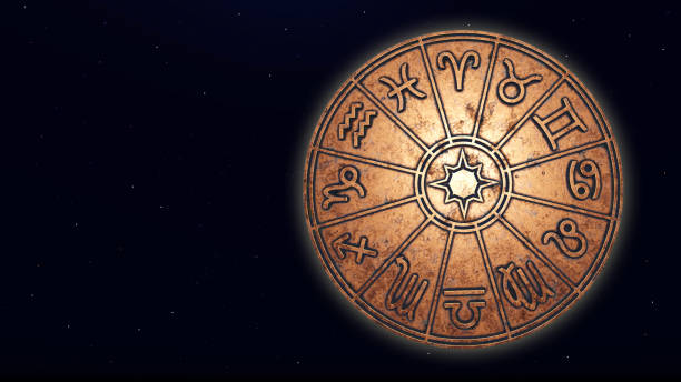 Gold Business Astrology