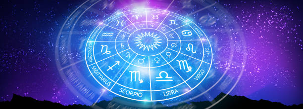 How to Know at What Age I will get Married Astrology