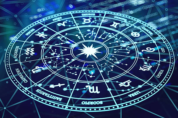7 Vedic Ways to Score Higher in Exams