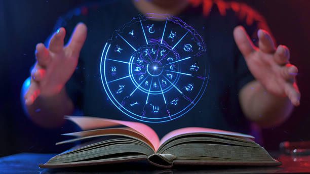 Online Astrology for Leander Texas United States