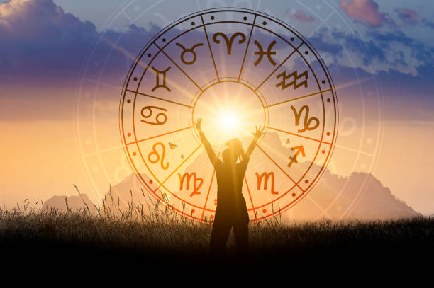 Best Indian Astrologers in Leander Texas