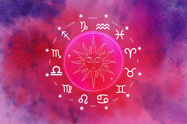 Lal Kitab Remedies for Wish Fulfillment