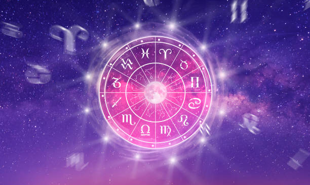 Best Job and Career Problem Solution Astrologer Near Me