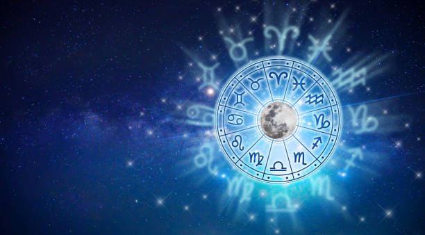 Vedic Astrologer in Austin Texas