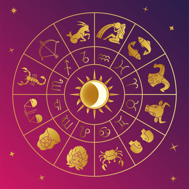 The Best Fortune Tellers in Houston Texas