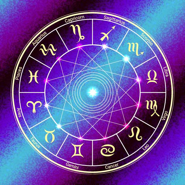 Leander Fortune Tellers and Astrologers