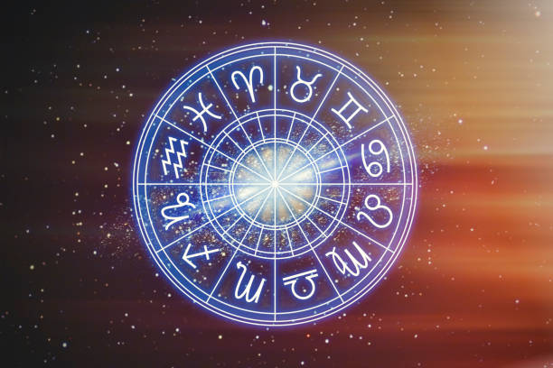Generate Janam Kundli with Predictions Free Online