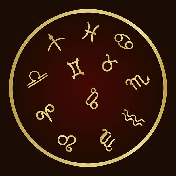 Online Vedic Birth Chart Calculator Free India