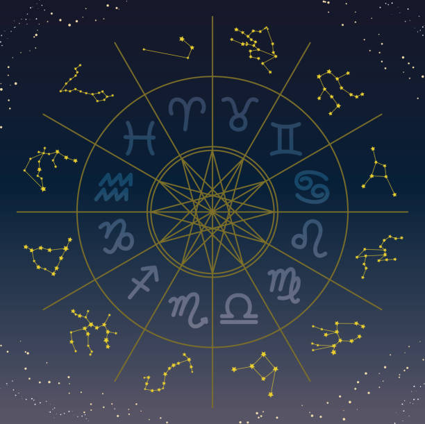 Kundli Generator With Detailed Astrology Report